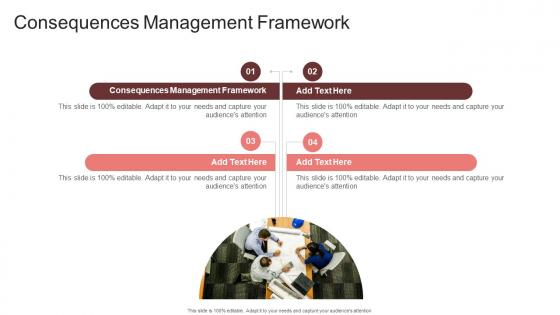 Consequences Management Framework In Powerpoint And Google Slides Cpb