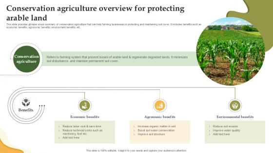 Conservation Agriculture Overview Enhancing Productivity With Adoption PPT Slide Conservation Agriculture Overview Enhancing Productivity With Adoption PPT Slide
