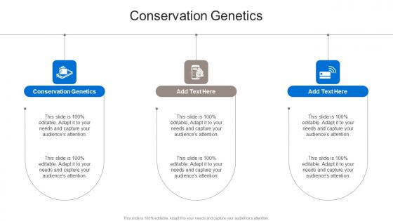 Conservation Genetics In Powerpoint And Google Slides Cpb