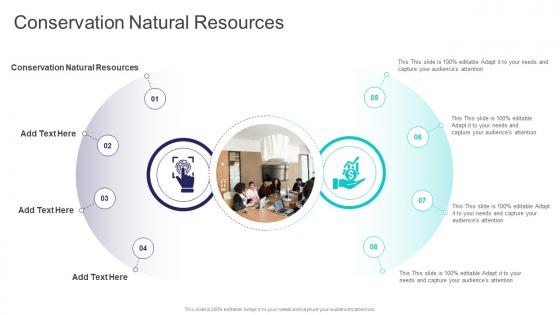 Conservation Natural Resources In Powerpoint And Google Slides Cpb