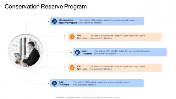 Conservation Reserve Program In Powerpoint And Google Slides Cpb