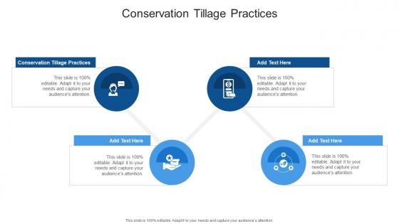 Conservation Tillage Practices In Powerpoint And Google Slides Cpb