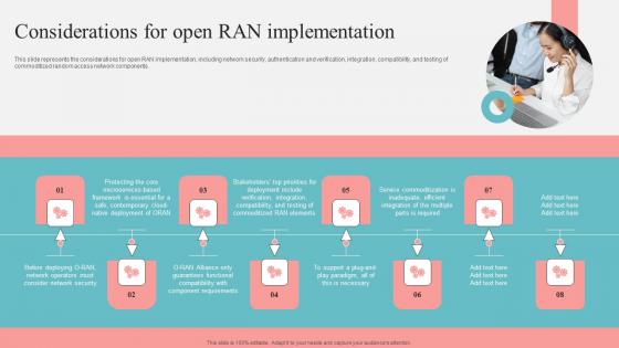 Considerations For Open Ran Implementation Unlocking The Potential Of Open Ran Brochure Pdf