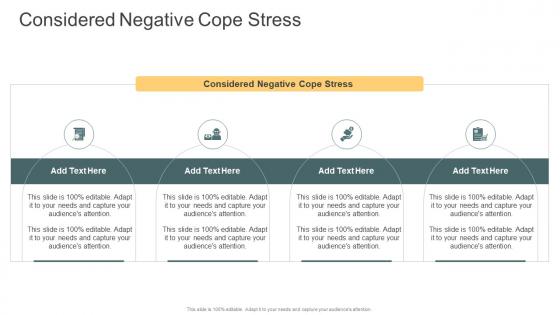 Considered Negative Cope Stress In Powerpoint And Google Slides Cpb