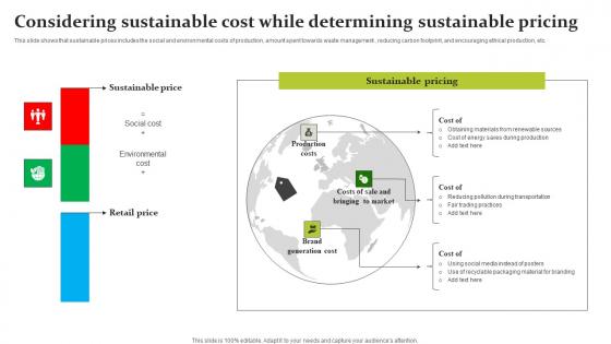 Considering Sustainable Cost While Determining Sustainable Workplace Development Formats Pdf