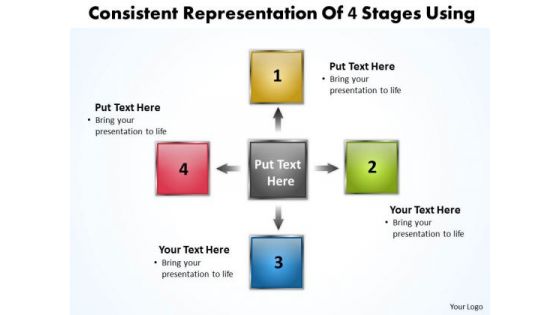 Consistent Representation Of 4 Stages Using Circular Flow Process PowerPoint Slides