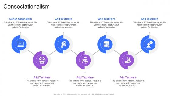 Consociationalism In Powerpoint And Google Slides Cpb