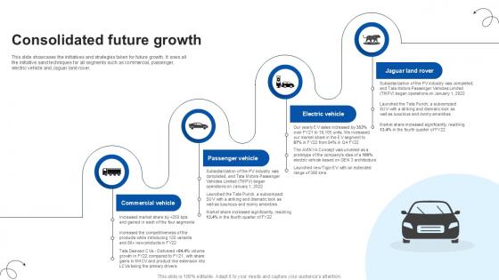 Consolidated Future Growth Luxury Automobile Vehicles PPT Slide CP SS V Consolidated Future Growth Luxury Automobile Vehicles PPT Slide CP SS V