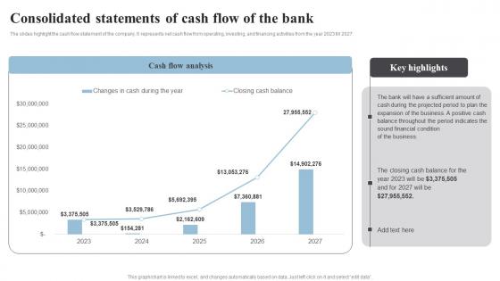 Consolidated Statements Of Cash Flow Banking Start Up B Plan Go To Market Strategy Pictures Pdf