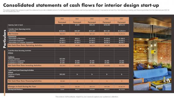 Consolidated Statements Of Cash Flows For Interior Design Start Up Luxury Interior Design Brochure Pdf