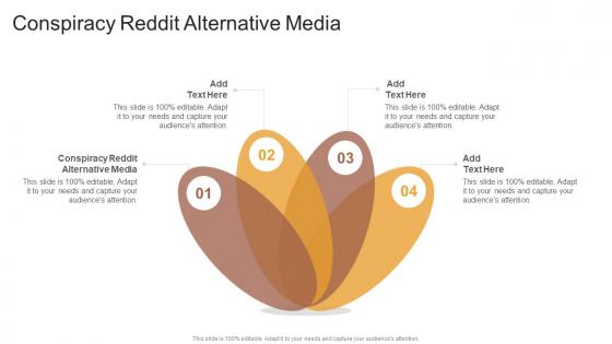 Conspiracy Reddit Alternative Media In Powerpoint And Google Slides Cpb Conspiracy Reddit Alternative Media In Powerpoint And Google Slides Cpb