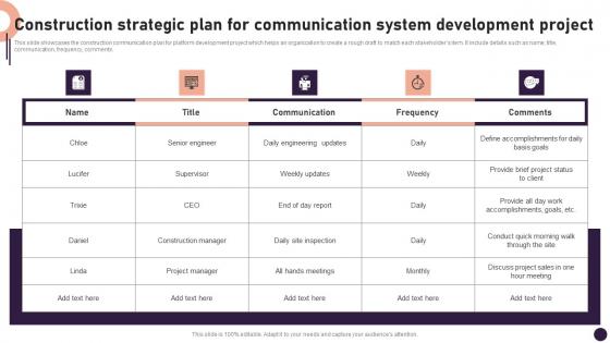 Construction Strategic Plan For Communication System Development Project Diagrams Pdf