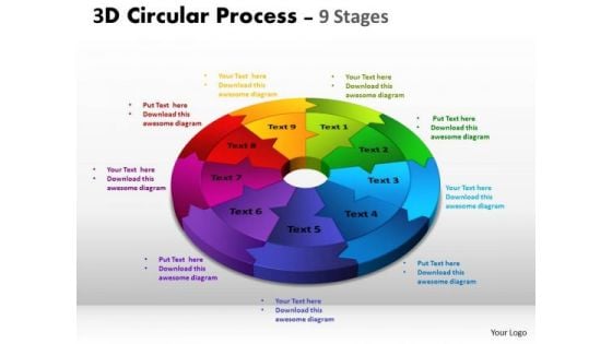 Consulting Diagram 3d Circular Process Cycle Diagram Chart 9 Stages Business Diagram