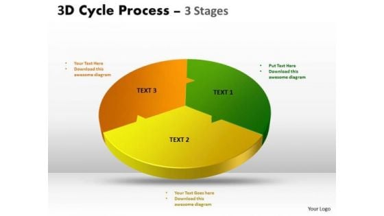 Consulting Diagram 3d Cycle Process Flow Chart 3 Stages Sales Diagram