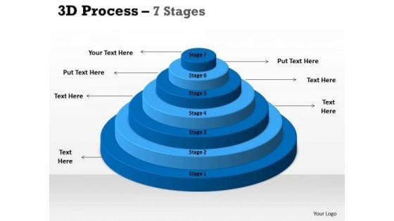 Consulting Diagram 3d Process 7 Stages With Circular Design Business Cycle Diagram