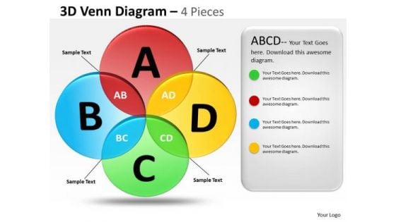 Consulting Diagram 3d Venn Diagram 4 Pieces Strategy Diagram