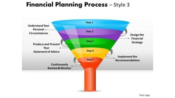 Consulting Diagram 5 Staged Financial Planning Funnel Diagram Strategy Diagram