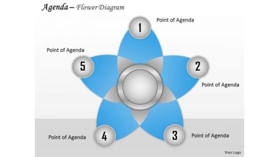 Consulting Diagram Agenda Flower Diagram Business Diagram