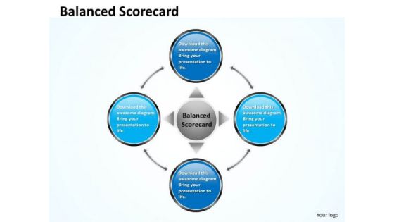 Consulting Diagram Balanced Scorecard For Success Business Framework Model