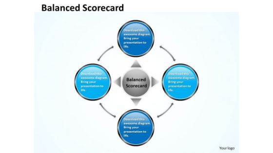 Consulting Diagram Balanced Scorecard For Success Business Framework Model Consulting Diagram Balanced Scorecard For Success Business Framework Model