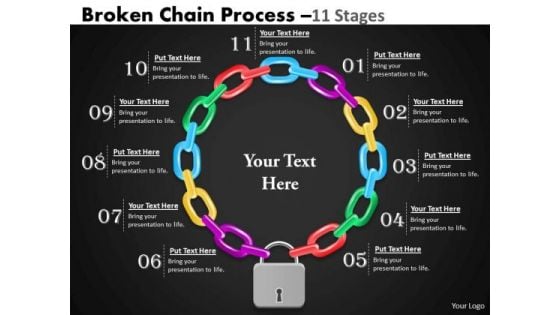 Consulting Diagram Broken Chain Process 11 Stages Strategy Diagram