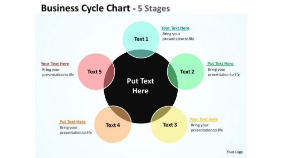 Consulting Diagram Business Cycle Chart Diagrams Mba Models And Frameworks