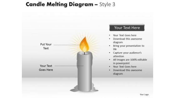 Consulting Diagram Candle Melting Diagram Style 3 Business Cycle Diagram