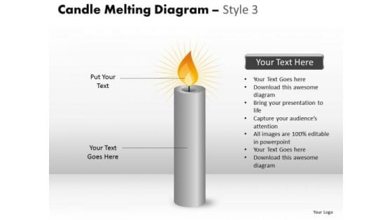 Consulting Diagram Candle Melting Diagram Style 3 Business Diagram