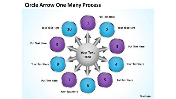 Consulting Diagram Circle Arrow One Many Process Strategic Management