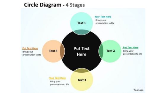 Consulting Diagram Circle Diagram Flow Stages 4 Business Cycle Diagram