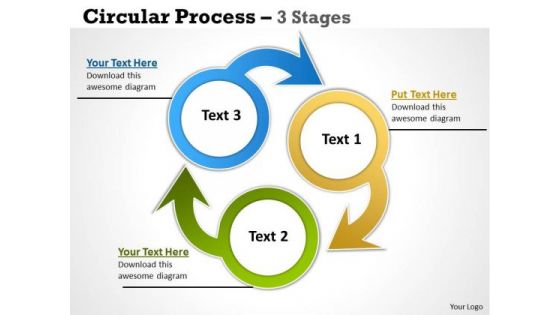 Consulting Diagram Circular Process 3 Stages Marketing Diagram