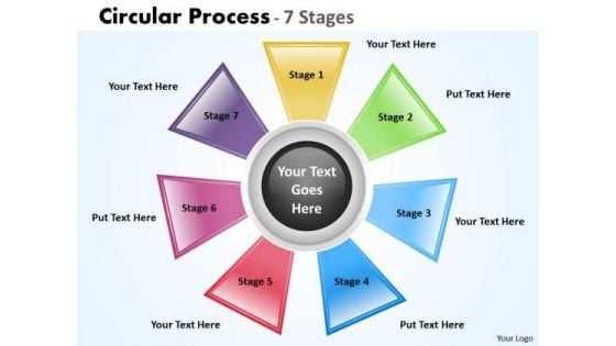 Consulting Diagram Circular Process 7 Stages Strategy Diagram