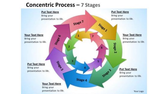 Consulting Diagram Concentric Process 7 Stages 6 Sales Diagram