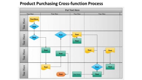 Consulting Diagram Cross Functional Swimlane Process Strategy Diagram