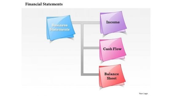 Consulting Diagram Financial Statements Of Cash Flow Strategy Diagram