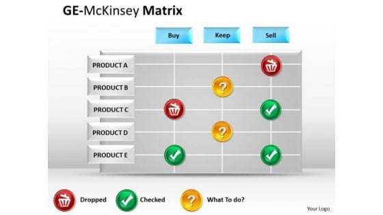 Consulting Diagram Ge Mckinsey Stencils Strategy Diagram