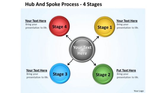 Consulting Diagram Hub And Spoke Process 4 Stages Strategic Management