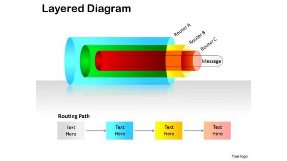 Consulting Diagram Layered Diagram Business Framework Model