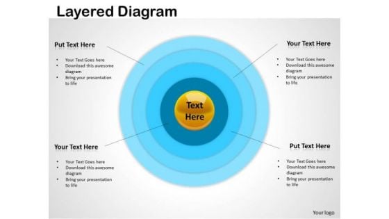 Consulting Diagram Layered Diagram With Strategy Diagram Consulting Diagram Layered Diagram With Strategy Diagram