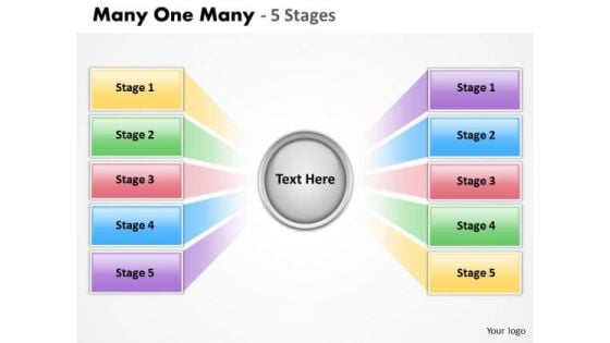 Consulting Diagram Many One Many 5 Stages Strategic Management Consulting Diagram Many One Many 5 Stages Strategic Management
