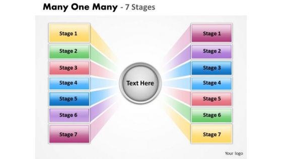 Consulting Diagram Many One Many 7 Stages Business Diagram