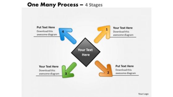 Consulting Diagram One Many Process 4 Stages Business Cycle Diagram