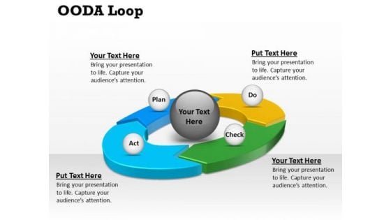Consulting Diagram Ooda Loop Strategy Diagram