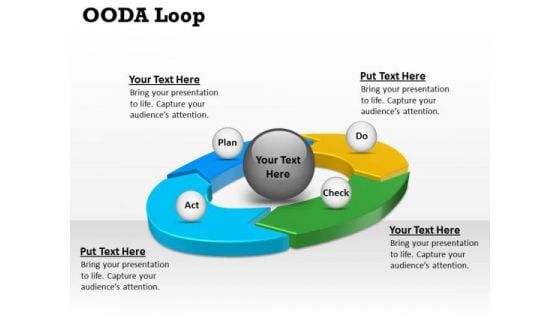 Consulting Diagram Ooda Loop Strategy Diagram Consulting Diagram Ooda Loop Strategy Diagram