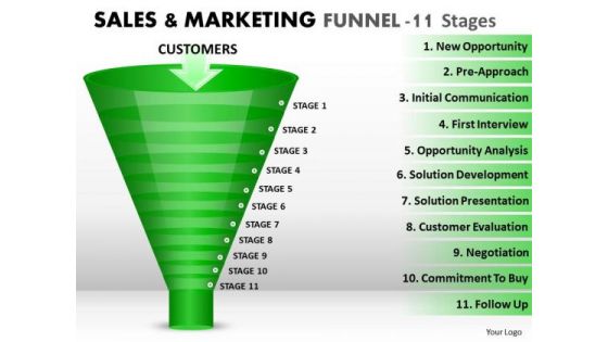 Consulting Diagram Product Marketing Funnel Diagram With 11 Stages Strategy Diagram