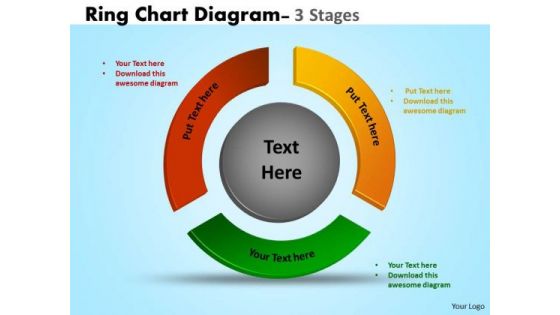 Consulting Diagram Ring Chart Diagram 3 Stages Strategy Diagram