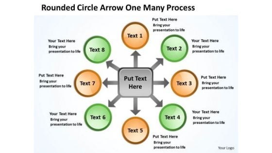 Consulting Diagram Rounded Circle Arrow One Many Process Business Cycle Diagram