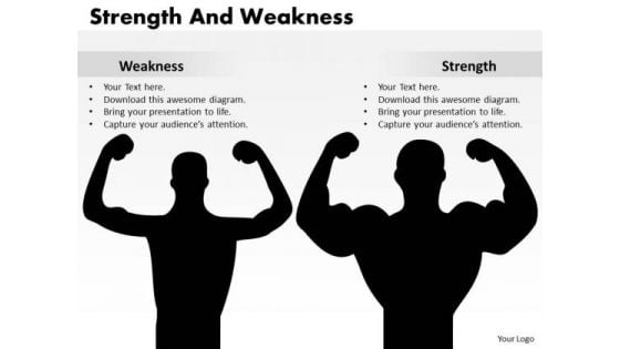 Consulting Diagram Strength And Weaknesses Business Cycle Diagram