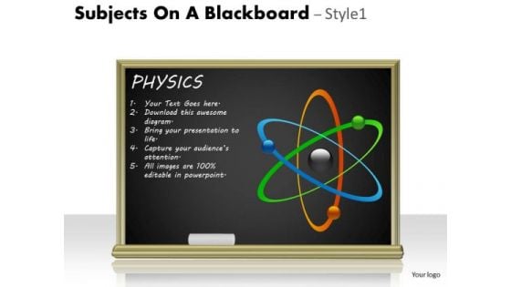 Consulting Diagram Subjects On A Blackboard Strategic Management