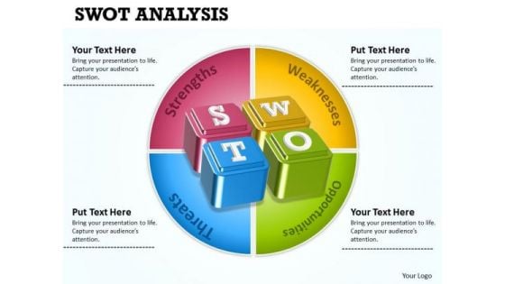 Consulting Diagram Swot Analysis Strategy Diagram